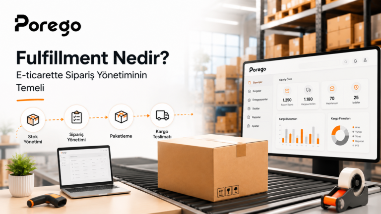 Fulfillment Nedir? Porego ile Depo ve Kargo Yönetimi