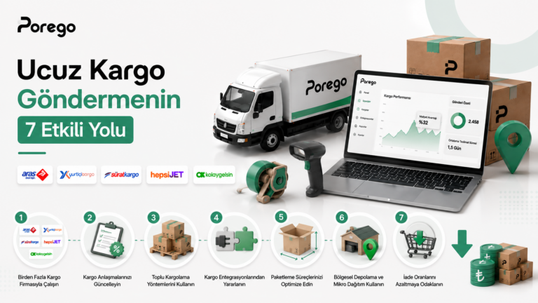 Ucuz Kargo Göndermenin 7 Etkili Yolu