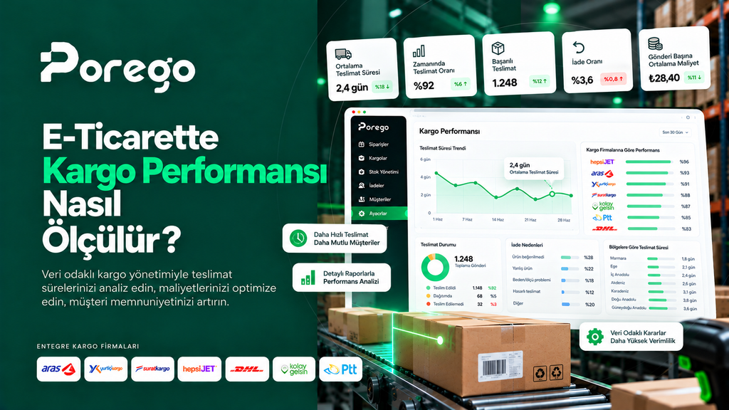 E-Ticaret Kargo Performansı Analizi