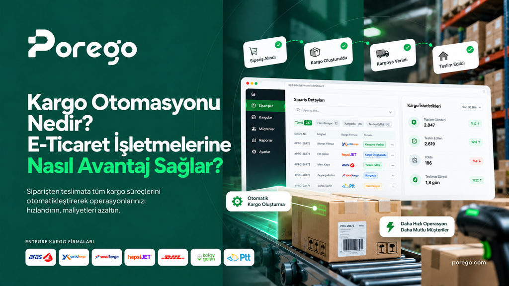 Kargo Otomasyonu Nedir? E-Ticaret İşletmelerine Nasıl Avantaj Sağlar?
