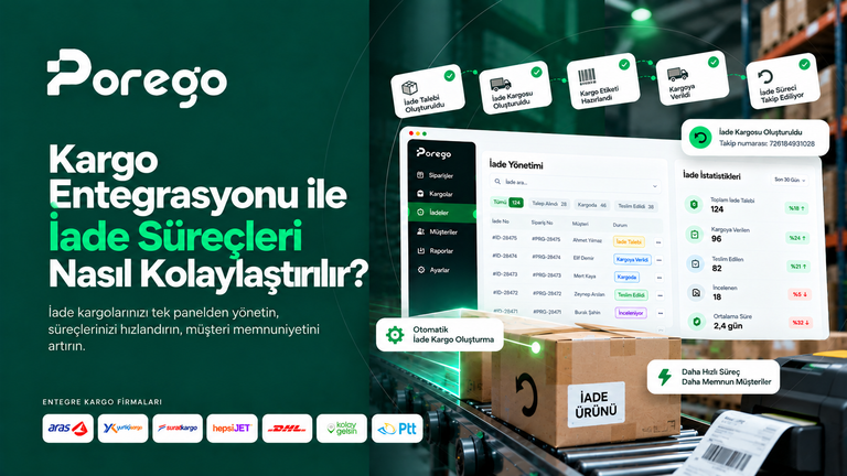 Kargo Entegrasyonu ile İade Süreçleri Nasıl Kolaylaştırılır?