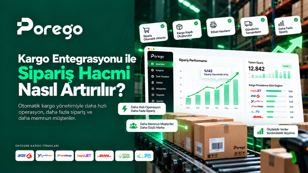 Porego ile Kargo Entegrasyonunda Büyüme