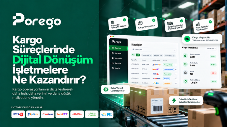 Kargo Entegrasyonu Dijital Dönüşüm İşletmelere Ne Kazandırır?